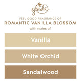 Glade scented candle Vanilla 112g, UK version