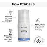 Green People Organic Roll-On Deodorant Rosemary Vegan 75ml, UK version