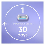 Gillette Venus Deluxe Smooth Swirl Contour razor blades 6-pack, UK version