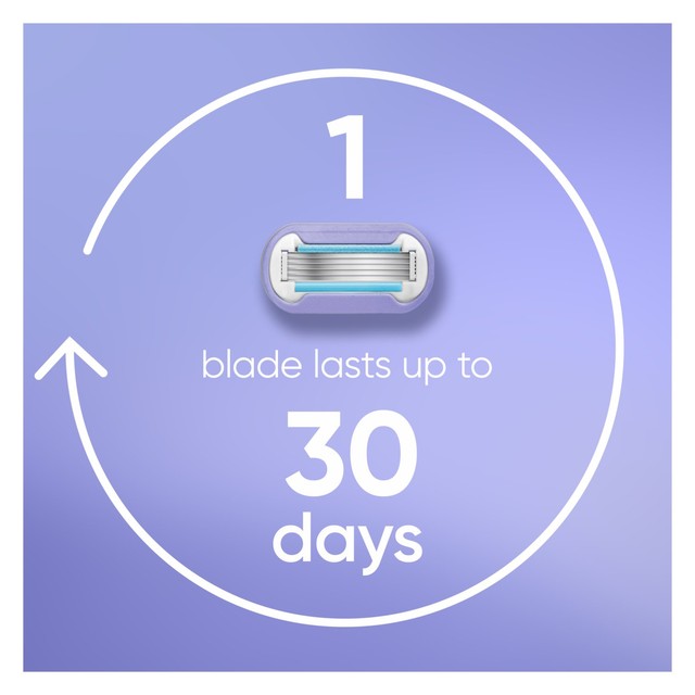 Gillette Venus Deluxe Smooth Swirl Contour Razor, UK version