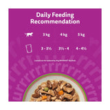 Whiskas Tasty Mix Chef's Choice adult cat food pouches 40 x 85g (British brand)