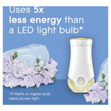 Glade Plug In Twin Refill Clean Linen electric scented oil air freshener 2 x 20ml, UK version