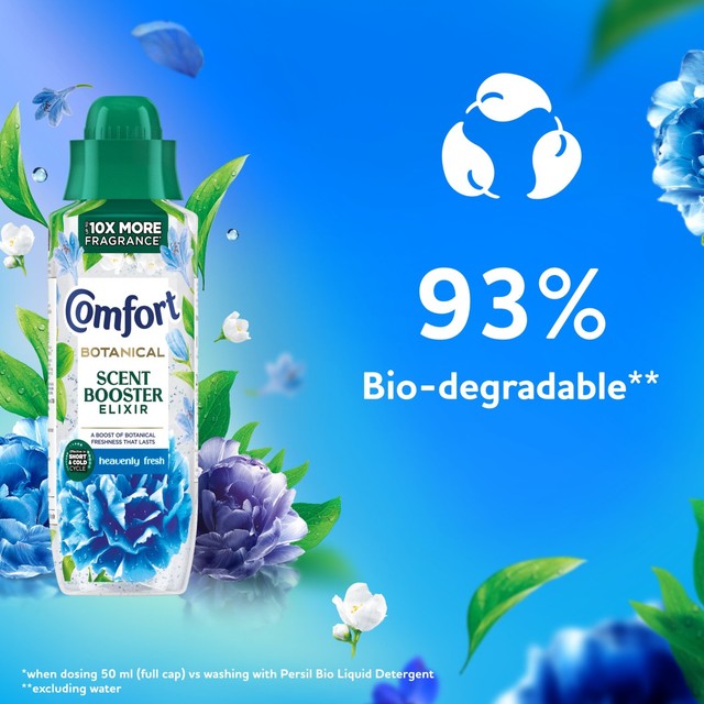 Comfort Heavenly Fresh Scent Booster Elixir 460ml - British product