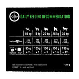 Crave Dry Dog Food Lamb & Beef 2.8kg - British product