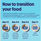 Tails Inner Vitality Toy & Small Adult Chicken dry dog food 2kg (British brand)
