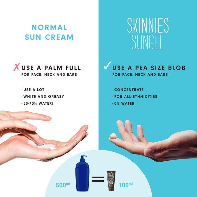 Skinnies SPF 30 Sunscreen Sungel Vegan 100ml (British brand)
