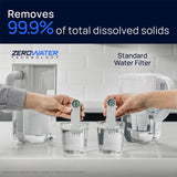 Zero Water Culligan replacement water filter 2 pack - British product