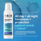 INEOS antiperspirant deodorant Sea Salt + Blue Lotus 200ml, UK version