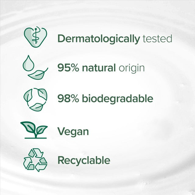 Palmolive Coconut & Milk Shower Gel 500ml, imported from the UK