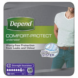 Depend Comfort Protect S/M Incontinence Pants for Men