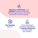 E45 Emollient Shower Cream for Dry & Sensitive Skin