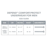 Depend Incontinence Pants Comfort Protect L/XL - British product