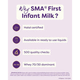 SMA First Infant Milk Powder Stage 1 1.2kg (British brand)