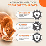 IAMS cat food meat variety mix 12x85g, UK version