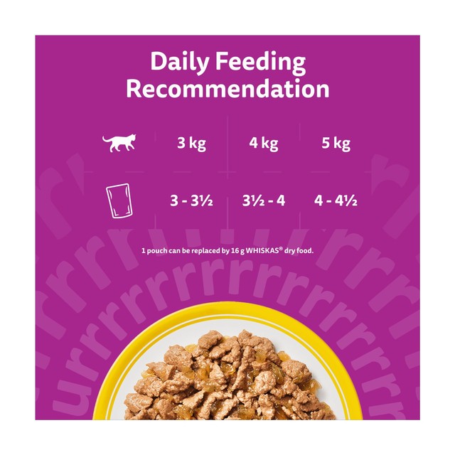 Whiskas adult cat food pouches Poultry Feasts 12x85g (British brand)