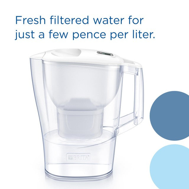 Brita Aluna water filter jug white 2.4L - British product