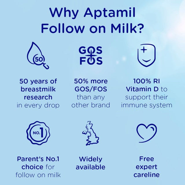 Aptamil Stage 2 Follow On Milk Powder 2 x 600g - British product