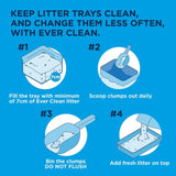 Ever Clean extra strong scented clumping cat litter 10L - British product