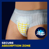 TENA men incontinence pants medium (British brand)