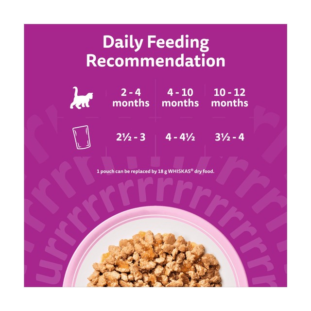 Whiskas kitten poultry feasts wet cat food pouches 12x85g (British brand)