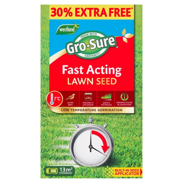 Gro-Sure fast acting lawn seed 10m2, UK version