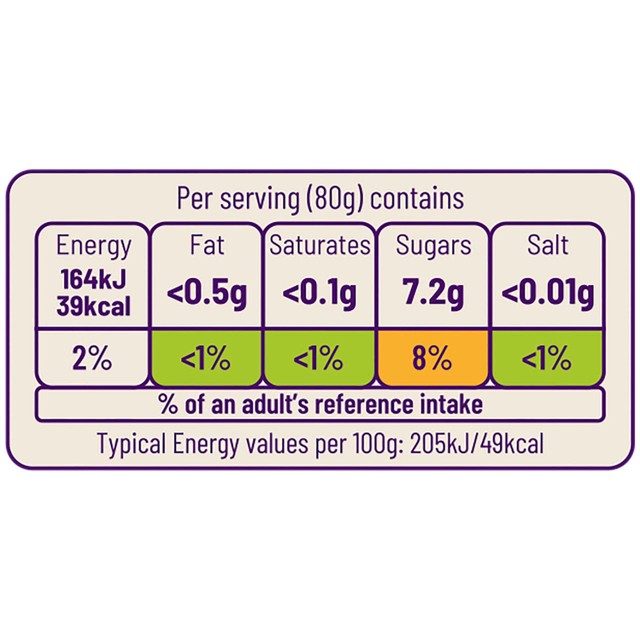 Ocado Frozen Black Forest Fruits 500g, imported from the UK