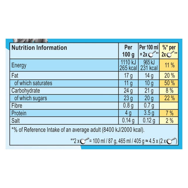 Ben & Jerry's Minter Wonderland Ice Cream 465ml - British product