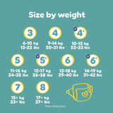 Pampers Baby-Dry Nappies Size 4 Jumbo+ Pack imported from the UK