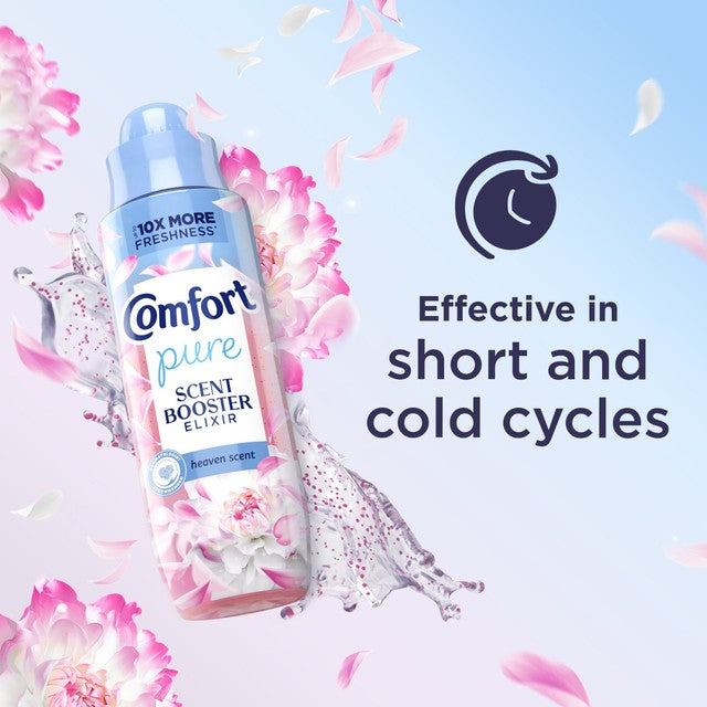 Comfort laundry scent booster Heaven Scent 342ml - British product