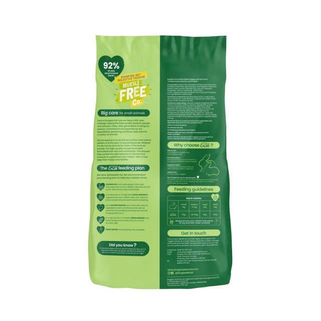 Burgess Excel adult rabbit food with mint 1.5kg - British product