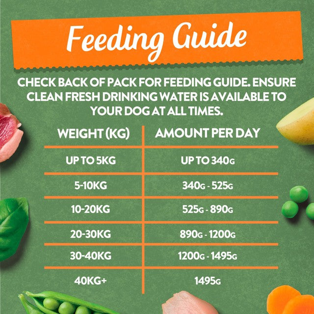 Harringtons wet dog food mixed pack 6.4kg, UK version