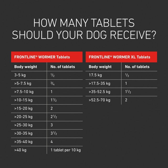 Frontline Wormer Tablets X Large Dog 2 Pack - British product