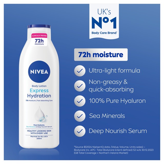Nivea Express Hydration body lotion 250ml, imported from the UK