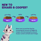 Edgard & Cooper Kitten Duck Chicken Dry Cat Food 2kg - British product