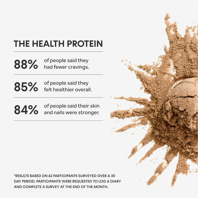 Innermost vegan protein powder chocolate 520g, UK version