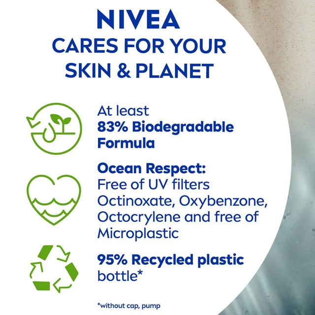 Nivea kids SPF 50+ sun lotion roll-on 50ml, imported from the UK