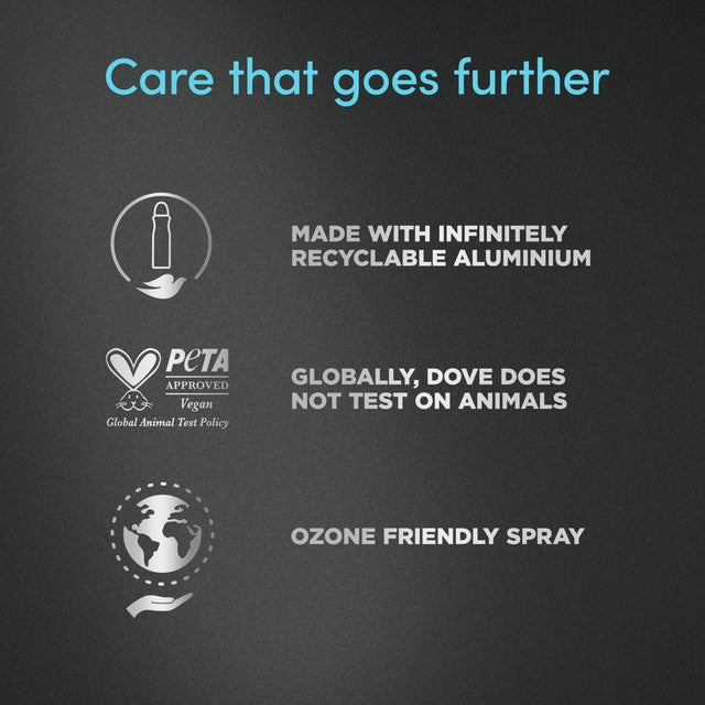 Dove Men+Care Classic Anti-Perspirant Deodorant Aerosol 200ml - British product