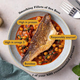 Fish Said Fred sea bass fillets 180g - British product