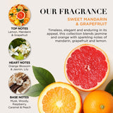 Baylis & Harding Sweet Mandarin Grapefruit gift set - British product