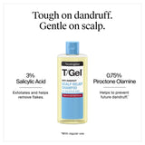 Neutrogena anti-dandruff scalp relief shampoo 150ml, imported from the UK