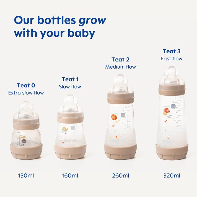 MAM baby feeding bottle anti-colic 160ml imported from the UK