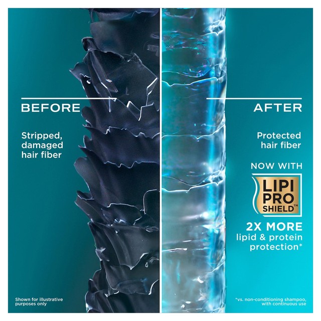 Ogx Rescue Fusions Hyaluronic Acid Conditioner 385ml, imported from the UK