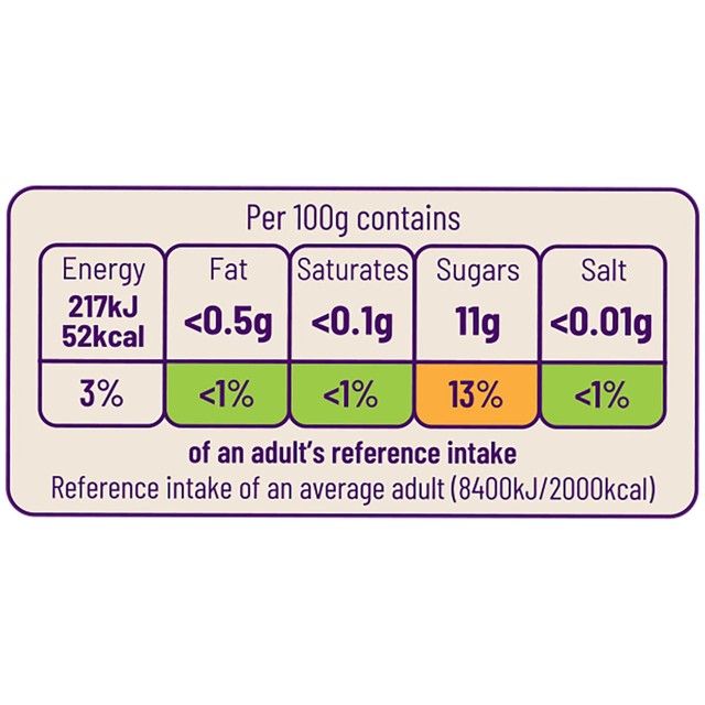 Ocado Conference pears 610g, imported from the UK