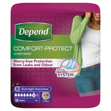 Depend Comfort Protect Incontinence Pants S/M for Women