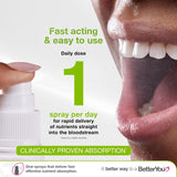 BetterYou D3000 Vitamin D Oral Spray Peppermint 15ml - British product