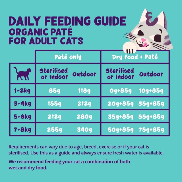 Edgard & Cooper turkey cat pate 85g - British product