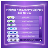 Always Discreet incontinence pads long 20 Pack - British product