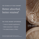 Wild Nutrition Food-Grown Men's Daily Multi
