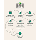 Good Earth Teabags Moroccan Mint & Green Tea