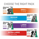 Frontline flea and tick treatment for small dogs 2-10kg - British product